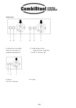 Предварительный просмотр 9 страницы CombiSteel 7478,0130 Instruction Manual