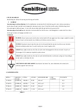 Предварительный просмотр 28 страницы CombiSteel 7478,0130 Instruction Manual