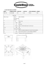 Предварительный просмотр 27 страницы CombiSteel 7478.1500 Instruction Manual