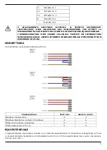 Предварительный просмотр 6 страницы CombiSteel 7482.0020 Manual