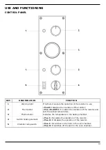 Предварительный просмотр 14 страницы CombiSteel 7482.0020 Manual