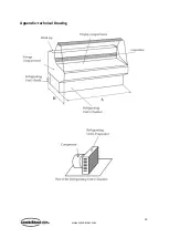 Предварительный просмотр 19 страницы CombiSteel 7486.0055 User Manual