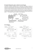 Preview for 7 page of CombiSteel 7487.0015 User Manual