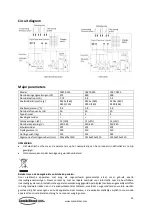 Preview for 14 page of CombiSteel 7487.0015 User Manual