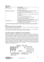 Preview for 26 page of CombiSteel 7487.0015 User Manual