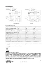 Preview for 27 page of CombiSteel 7487.0015 User Manual