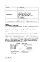 Preview for 13 page of CombiSteel 7487.0040 User Manual