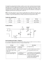 Предварительный просмотр 7 страницы CombiSteel 7518.0130 User Manual