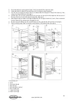 Preview for 20 page of CombiSteel 7525 Series User Manual