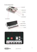 Preview for 5 page of CombiSteel 7529.0005 User Manual