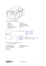 Preview for 21 page of CombiSteel Coldroom 7469 Series User Manual