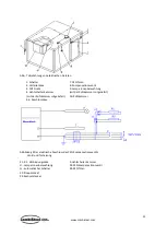 Preview for 31 page of CombiSteel Coldroom 7469 Series User Manual