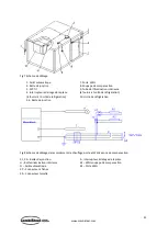 Preview for 41 page of CombiSteel Coldroom 7469 Series User Manual