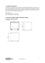 Предварительный просмотр 6 страницы CombiSteel CUBE EC1 User Manual