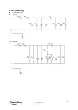 Предварительный просмотр 13 страницы CombiSteel CUBE EC1 User Manual