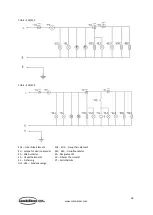 Предварительный просмотр 38 страницы CombiSteel CUBE EC1 User Manual