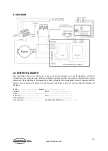 Preview for 12 page of CombiSteel CYCLONE COMPACT User Manual