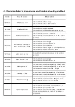 Предварительный просмотр 8 страницы CombiSteel G6IN100E Instruction And Maintenance Manual