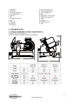 Предварительный просмотр 7 страницы CombiSteel MS 220ST-U User Manual