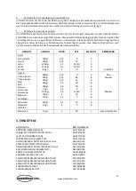 Предварительный просмотр 12 страницы CombiSteel Vapogrill 7003.1200 User Manual