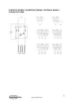 Предварительный просмотр 16 страницы CombiSteel Vapogrill 7003.1200 User Manual