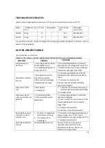 Preview for 12 page of CombiSteel VDB 26 User Manual