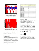 Preview for 13 page of ComBlock COM-1503 Manual