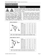 Preview for 9 page of Combustion Research Reflect-O-Ray EDS-4DI Installation, Operating, Maintenance And Parts Manual