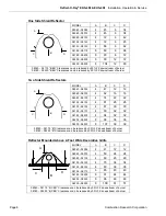 Preview for 10 page of Combustion Research Reflect-O-Ray EDS-4DI Installation, Operating, Maintenance And Parts Manual