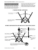 Preview for 15 page of Combustion Research Reflect-O-Ray EDS-4DI Installation, Operating, Maintenance And Parts Manual