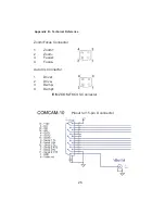 Preview for 29 page of Comcam ComCam-10 series User Manual