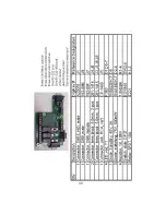 Preview for 33 page of Comcam ComCam-10 series User Manual