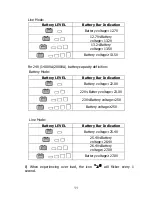 Preview for 12 page of Comcast 1000VA User Manual