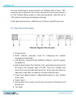 Preview for 10 page of Comcast 1310nm TX Manual