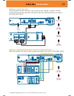 Предварительный просмотр 21 страницы Comcast digital cable User Manual