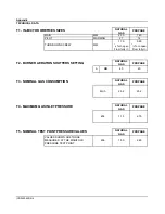 Preview for 5 page of Comcater AGL7-4G Instructions For Installation Manual