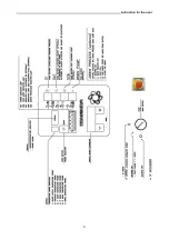 Предварительный просмотр 6 страницы Comcater COMENDA AC2E Instruction Manual