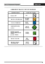 Preview for 16 page of Comcater COMENDA Hi-Line HC Series Instructions For Use And Maintenance Manual