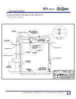 Предварительный просмотр 25 страницы ComCo Systems 200217-2 Installation And Operator'S Manual