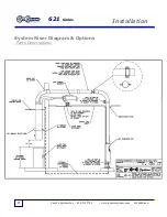 Preview for 22 page of ComCo Systems 621 Series Installation And Operator'S Manual