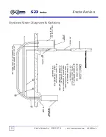 Предварительный просмотр 34 страницы Comco 523 Series Installation And Operator'S Manual