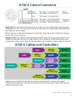 Preview for 5 page of Comco AccuFlo AF10-E Equipment Manual