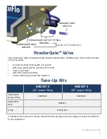 Preview for 7 page of Comco AccuFlo AF10-E Equipment Manual