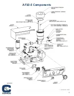 Preview for 8 page of Comco AccuFlo AF10-E Equipment Manual