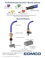 Preview for 14 page of Comco AccuFlo AF10-E Equipment Manual