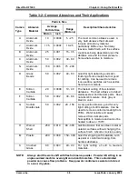 Preview for 31 page of Comco DirectFlo DF1400 Series Operation And Service Instructions Manual