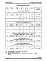 Preview for 35 page of Comco DirectFlo DF1400 Series Operation And Service Instructions Manual