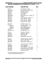 Preview for 83 page of Comco DirectFlo DF1400 Series Operation And Service Instructions Manual