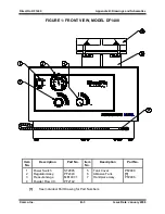 Preview for 89 page of Comco DirectFlo DF1400 Series Operation And Service Instructions Manual