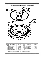 Preview for 95 page of Comco DirectFlo DF1400 Series Operation And Service Instructions Manual